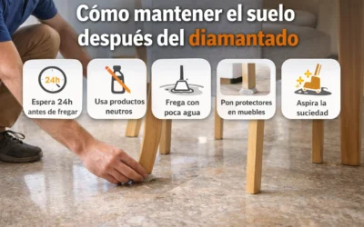 6 Consejos para el Mantenimiento Después del Diamantado de Suelos